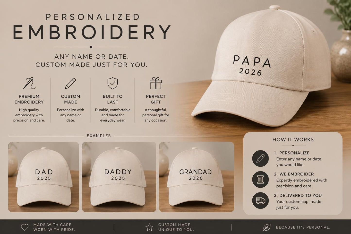 Custom Dad Grandad Baseball Cap – Embroidered Name Year, Father's Day Gift