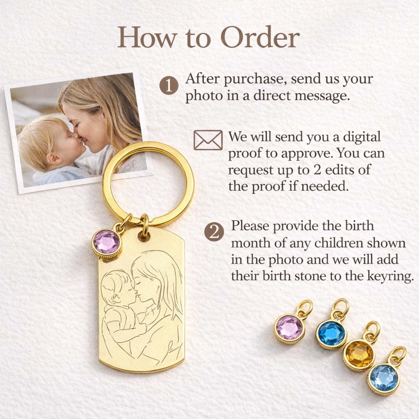 Mothers day keyring for Nana, Nanny, Grandmother with grandchildren photo