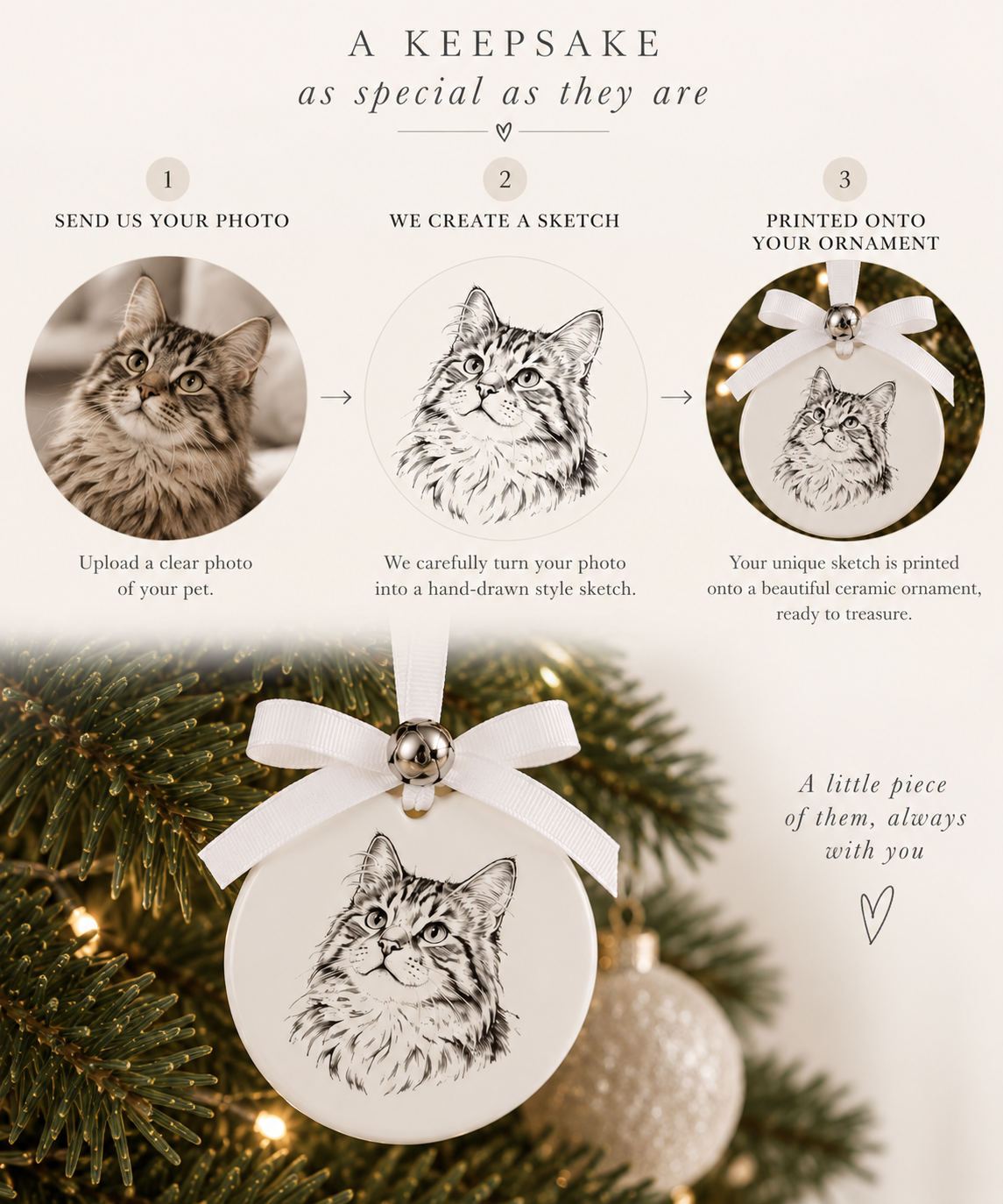 Ornement de Noël personnalisé pour animaux de compagnie : portrait commémoratif en céramique pour chien ou chat