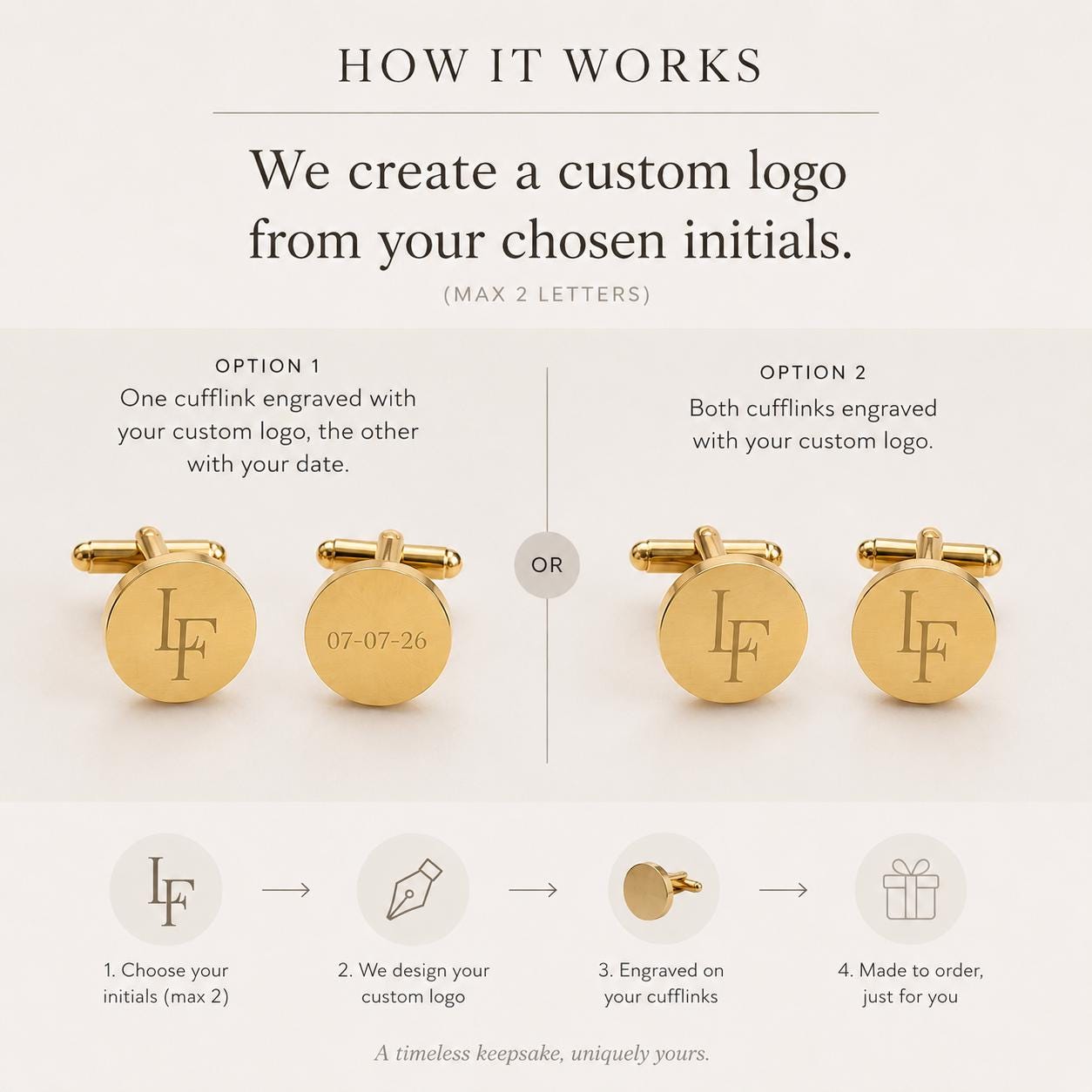 Personalized Monogram Date Cufflinks, Groom Wedding Gift, Stainless Steel (Gold/Silver)